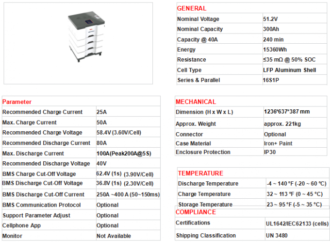 Lifepo4 48V Lithiumbatterie 200Ah 400ah 51.2v Energiespeichersystem für Zuhause 3