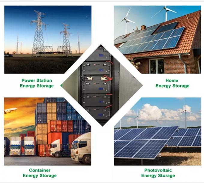 48V 100h Lifepo4 19 RACK ESS Industrie-Lithium-Batteriesystem Energiespeichersystem für Telekommunikation 4