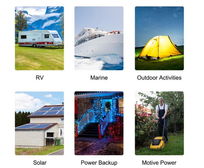 Solarstraßenleuchte Lifepo4 Li-Ionen-Batterie 24V 7Ah 9Ah 10Ah 20Ah 30Ah 10