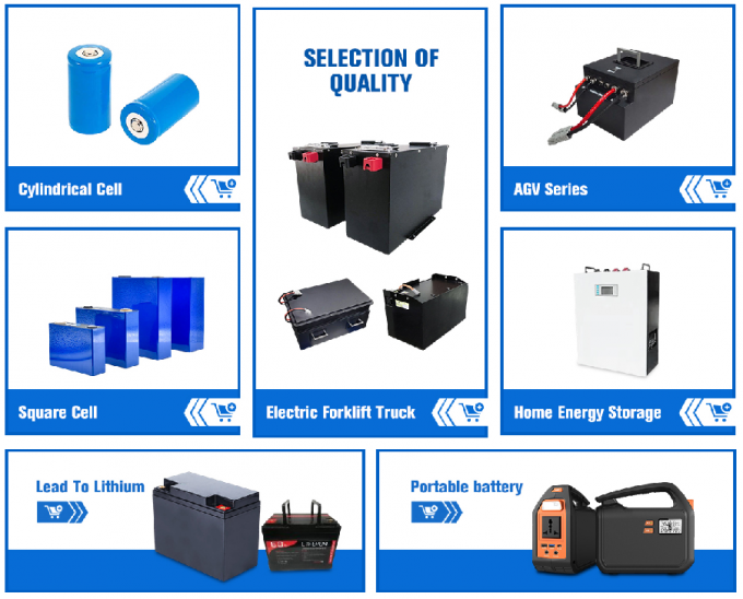 18650 3,7V 3000mAh Li-Ionen-Batteriezellen für Spielzeug und Verbraucherelektronik 5