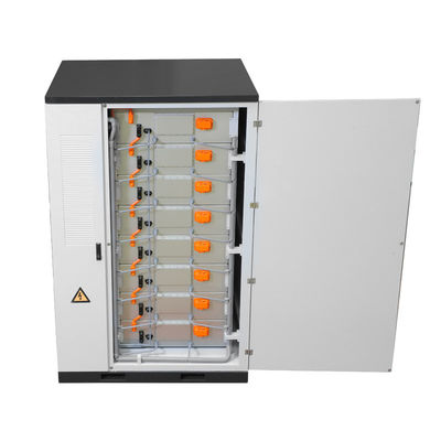 Innen- und Außenanlagen Nutzung ESS 1-10MWh Modbus-Kommunikation